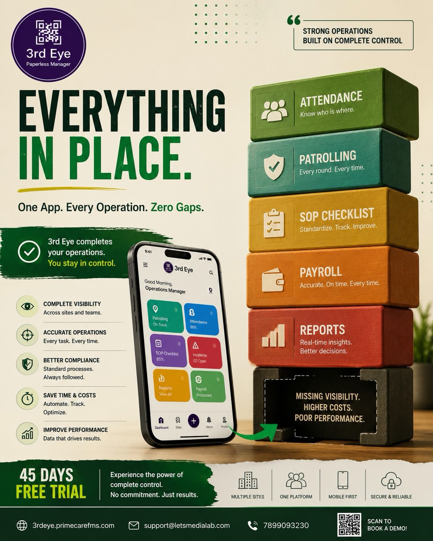 3rd Eye — Your Virtual Operations Manager